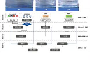 波波你喜欢啥水果？文班不到20分钟14中9 高效砍26分11板1助2帽